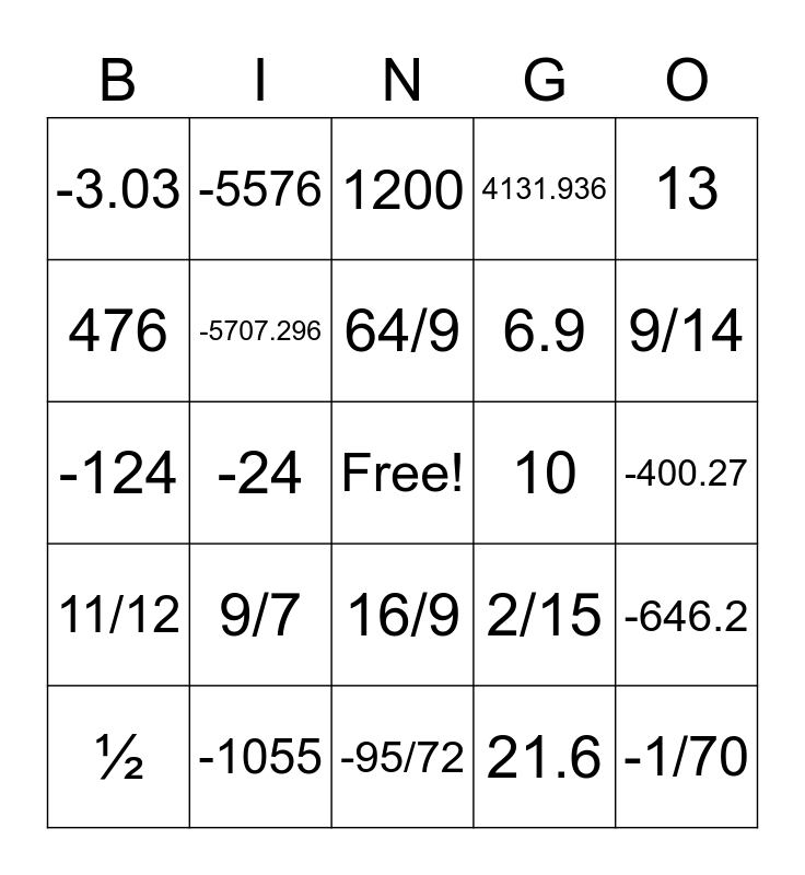 operations-with-rational-numbers-bingo-card