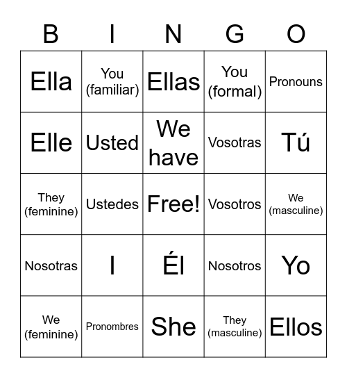 Subject pronouns Bingo Card