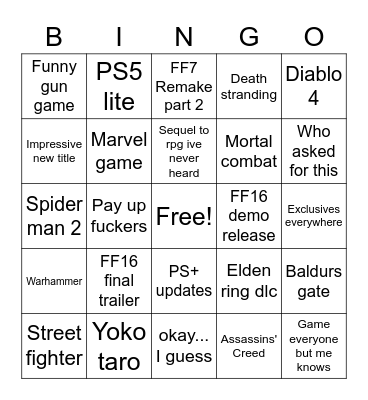 Sony showcase Bingo Card