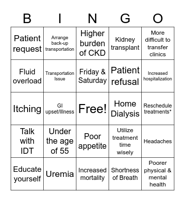 Missed/Shortened Treatments Bingo Card