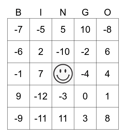 2 STEP EQUATIONS Bingo Card