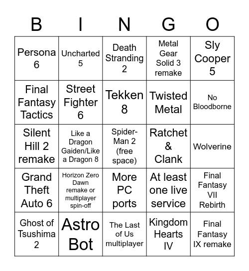 PlayStation Showcase Bingo Card