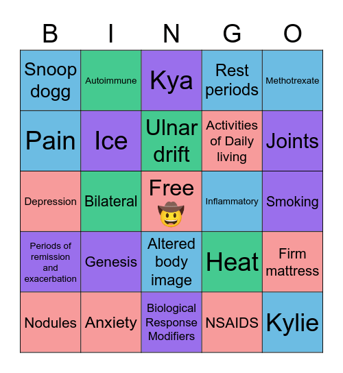 Rheumatoid Arthritis Bingo Card