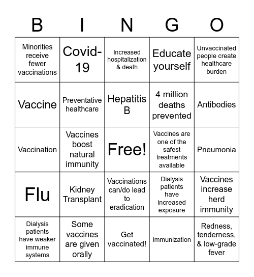 August: Immunization Awareness Month Bingo Card