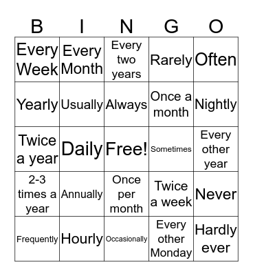 Adverbs of Frequency (Adverbs that tell how often) Bingo Card