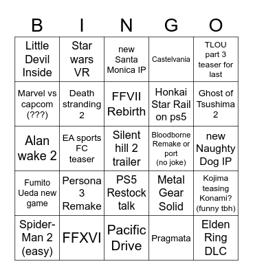 Playstation Showcase 2023 Bingo Card