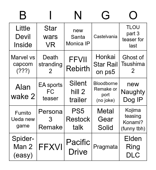 Playstation Showcase 2023 Bingo Card