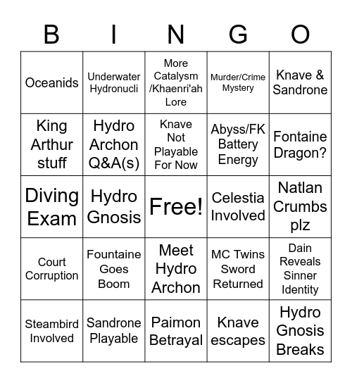 Fontaine Archon Quest Arc Bingo Card