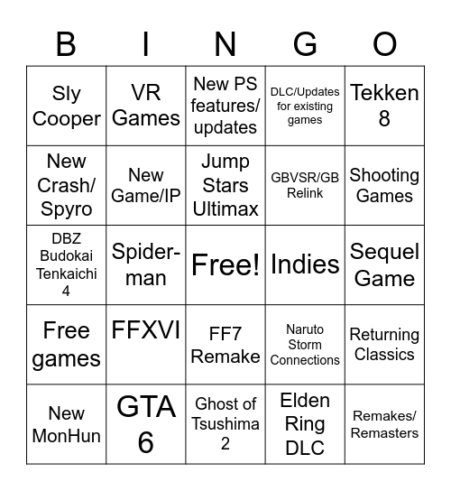 Playsation Showcase Bingo Card