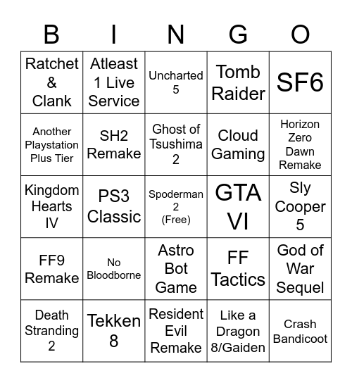 Playstation Direct Bingo Card