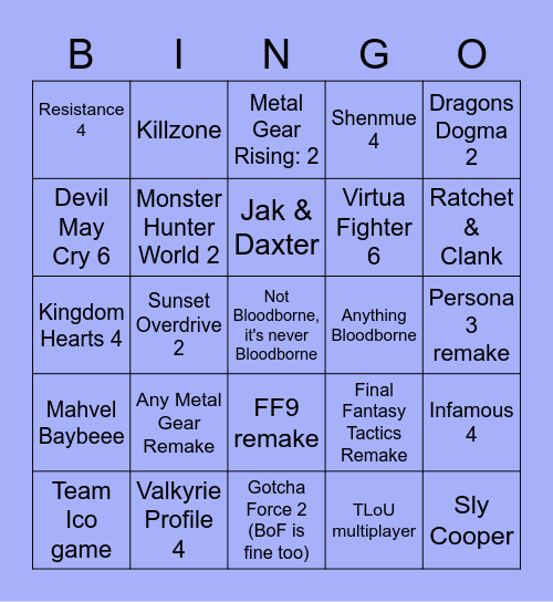 PlayStation Showcase 2023 Bingo Card