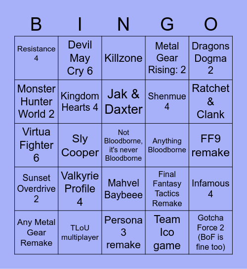 PlayStation Showcase Bingo Card