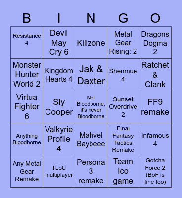 PlayStation Showcase 2023 Bingo Card