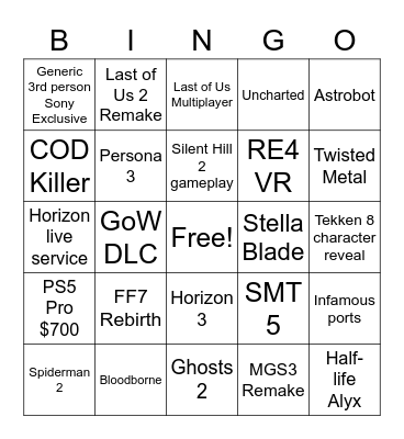 PS Showcase Bingo Card