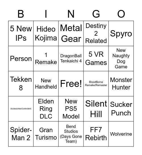 PlayStation Showcase Bingo Card