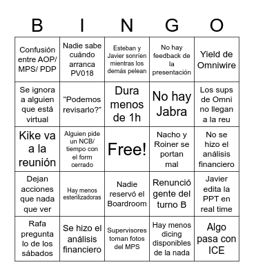 Capacity Bingo Card