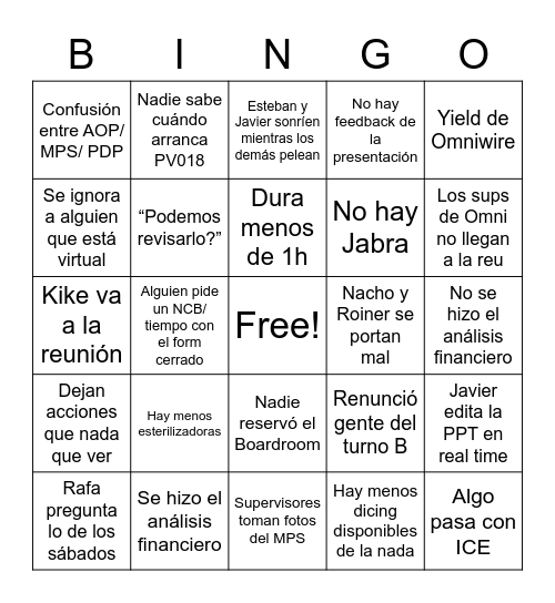 Capacity Bingo Card