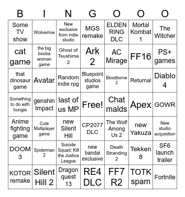 Playstation showcase Bingo Card