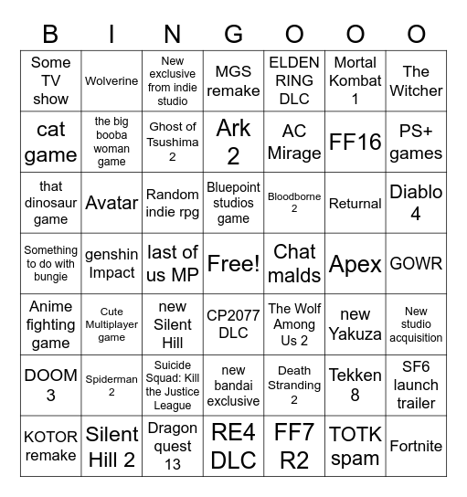 Playstation showcase Bingo Card