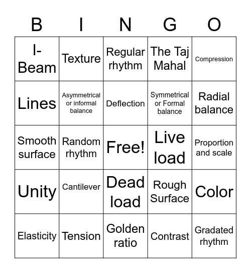 Architecture Terms Bingo Card