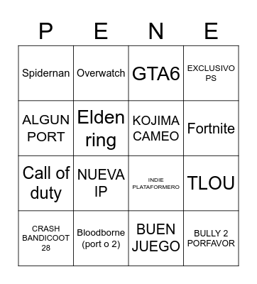 PSN SHOWCASE Bingo Card