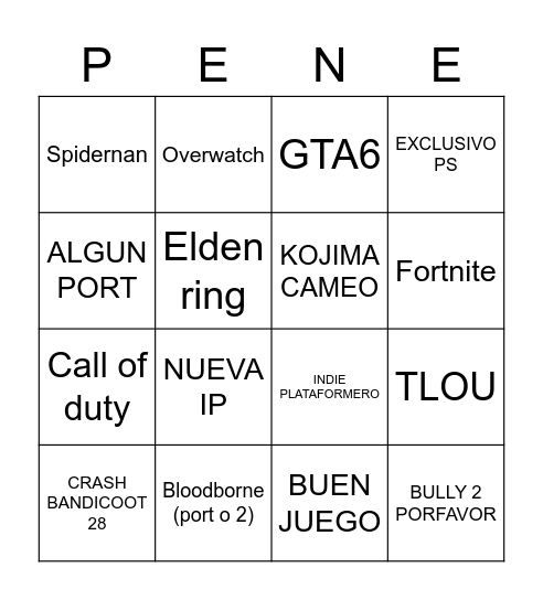 PSN SHOWCASE Bingo Card