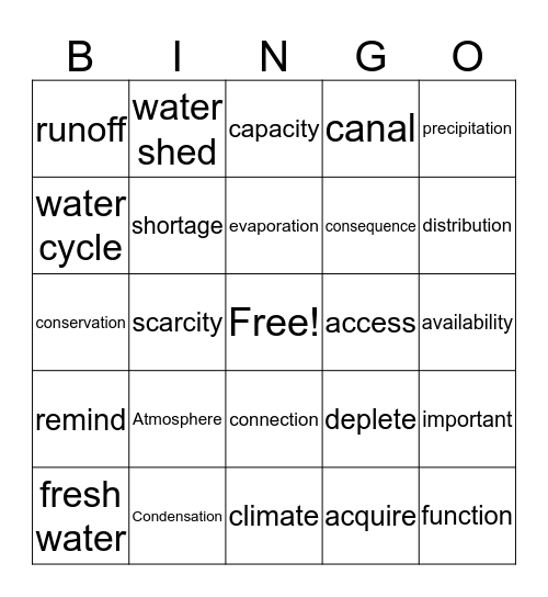 Unit 5 Vocab Bingo Card