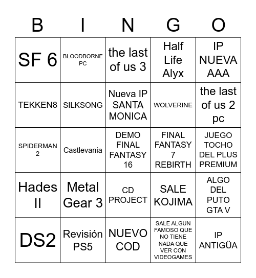 PlayStation Showcase Bingo Card