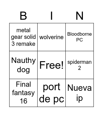 showcase playstation 2023 Bingo Card