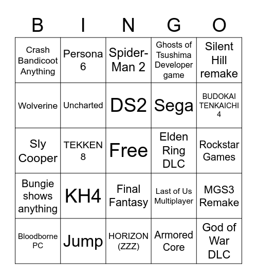 playstation showcase Bingo Card