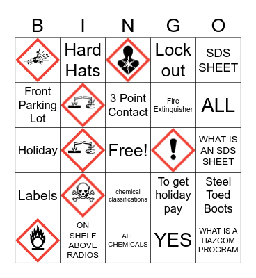 SAFETY DATA SHEETS (SDS) BINGO Card