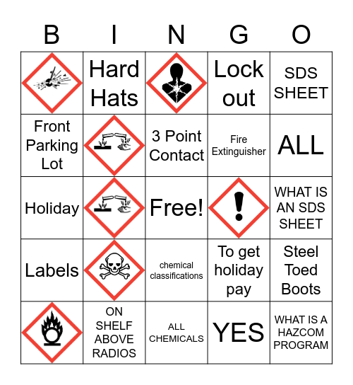 SAFETY DATA SHEETS (SDS) BINGO Card