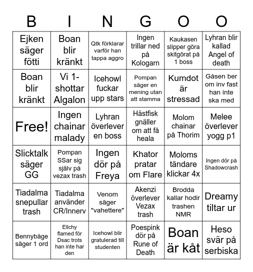 Three Clowns Goes Ulduar Bingo Card