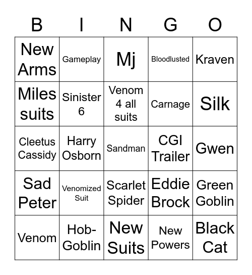 SpiderMan 2 Bingo Card