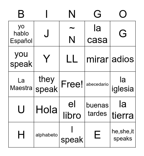 Spanish Pronunciation Bingo Card