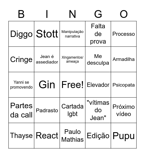 Ralas/Yanni parte 3 Bingo Card