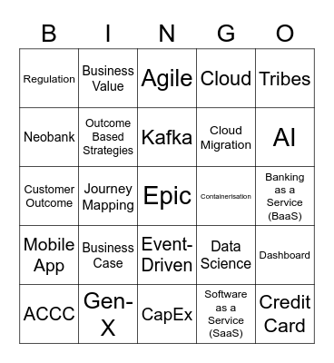 DigiZoo Digital Banking Bingo Card