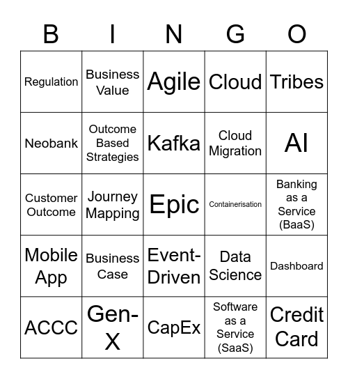 DigiZoo Digital Banking Bingo Card