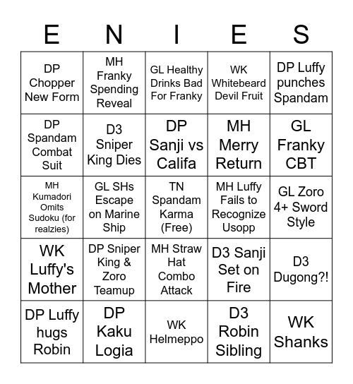 Enies Lobby Prediction Bingo Card