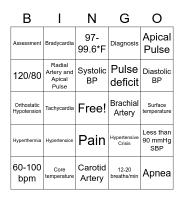 VITAL SIGNS Bingo Card