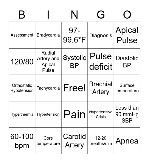 VITAL SIGNS Bingo Card