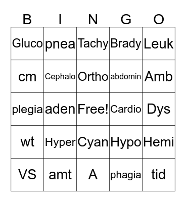 CNA Medical Terminology Review Bingo Card