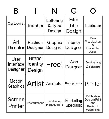 Graphic Art and Design Careers Bingo Card