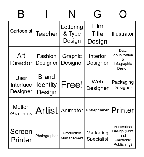 Graphic Art and Design Careers Bingo Card