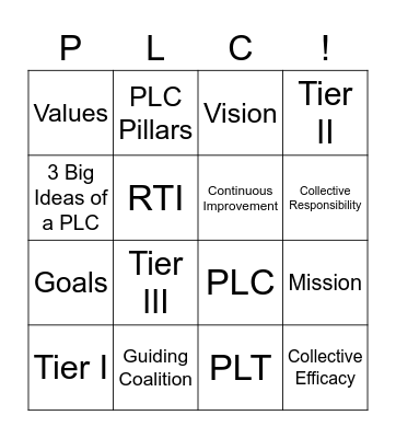 PLC Vocabulary Bingo Card