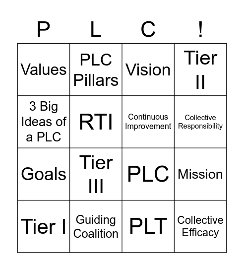 PLC Vocabulary Bingo Card