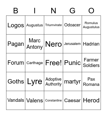 Rome Review I Bingo Card