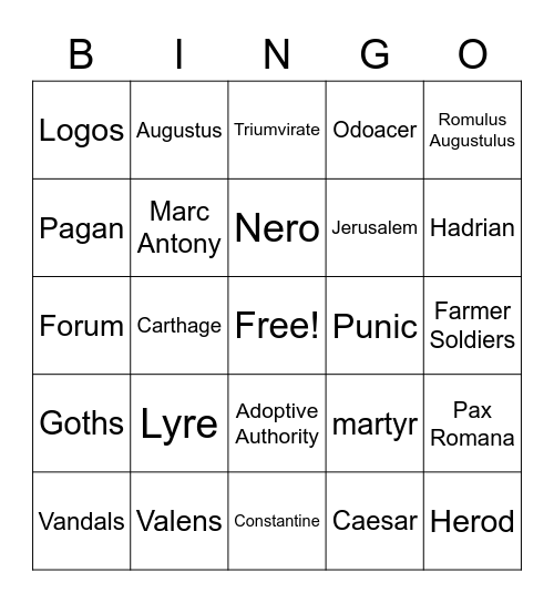 Rome Review I Bingo Card