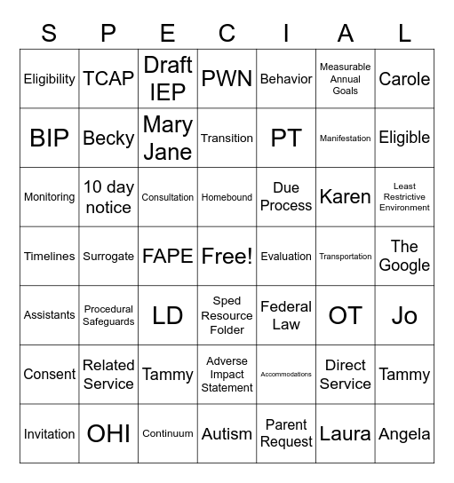 SPED BINGO Card