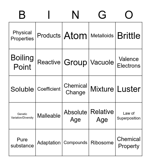 SCIENCE Bingo Card